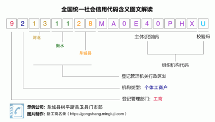 專業(yè)品質，用心服務——走進阜城縣樹平廚具衛(wèi)具門市部